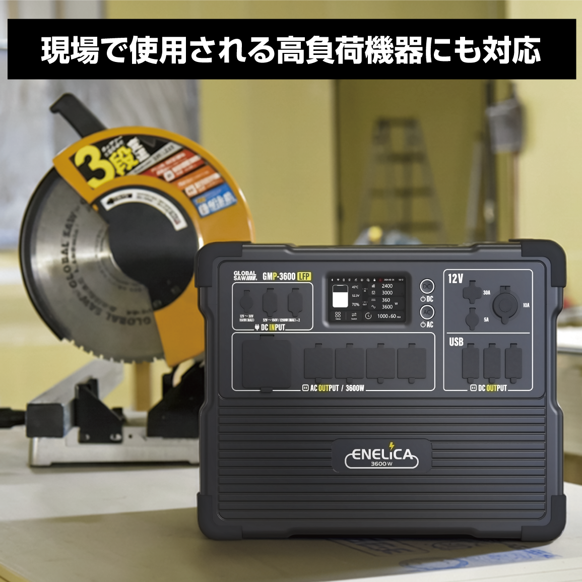GMP-3600