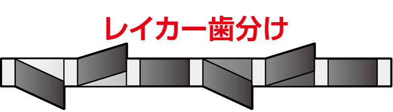 PWS type