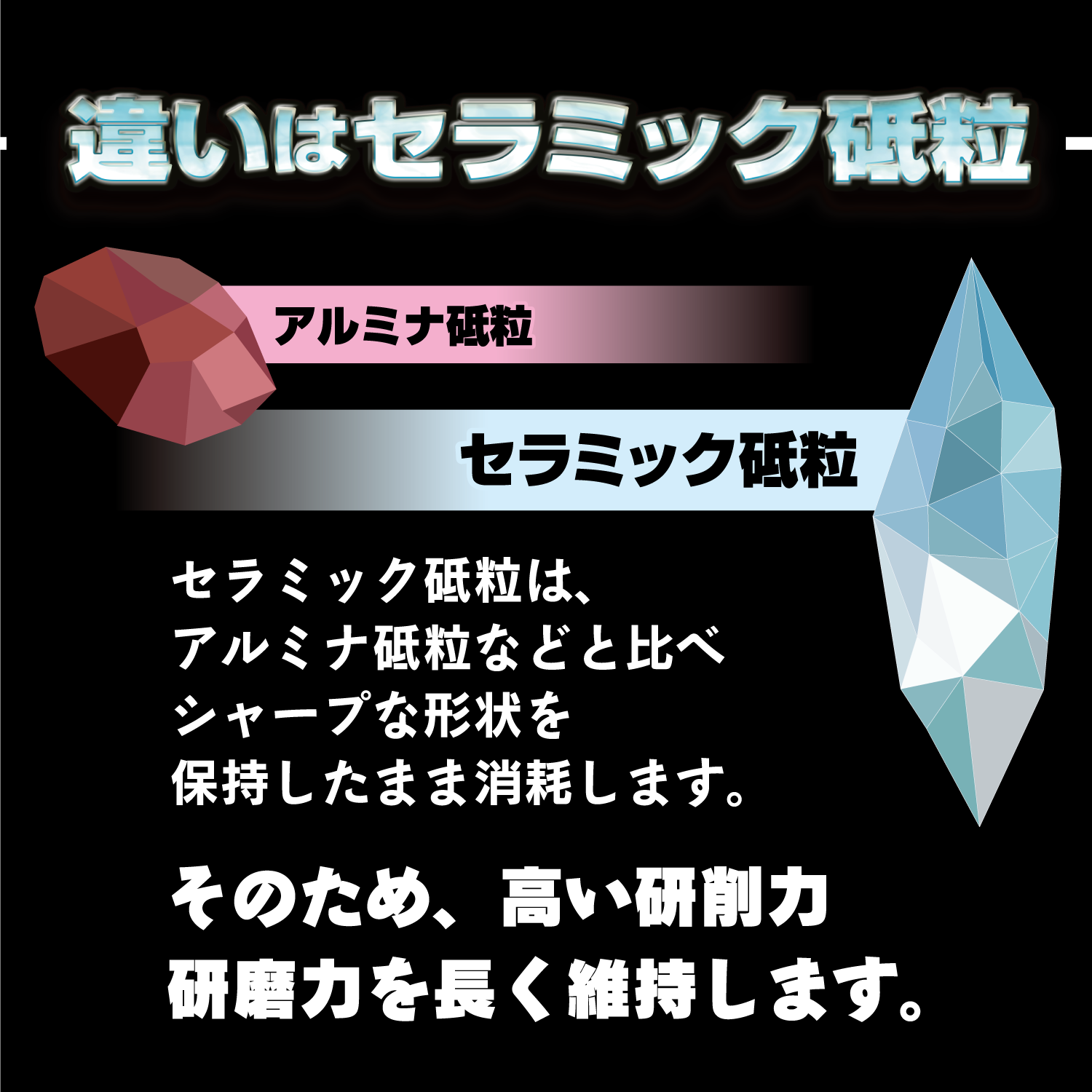 CM 타입
