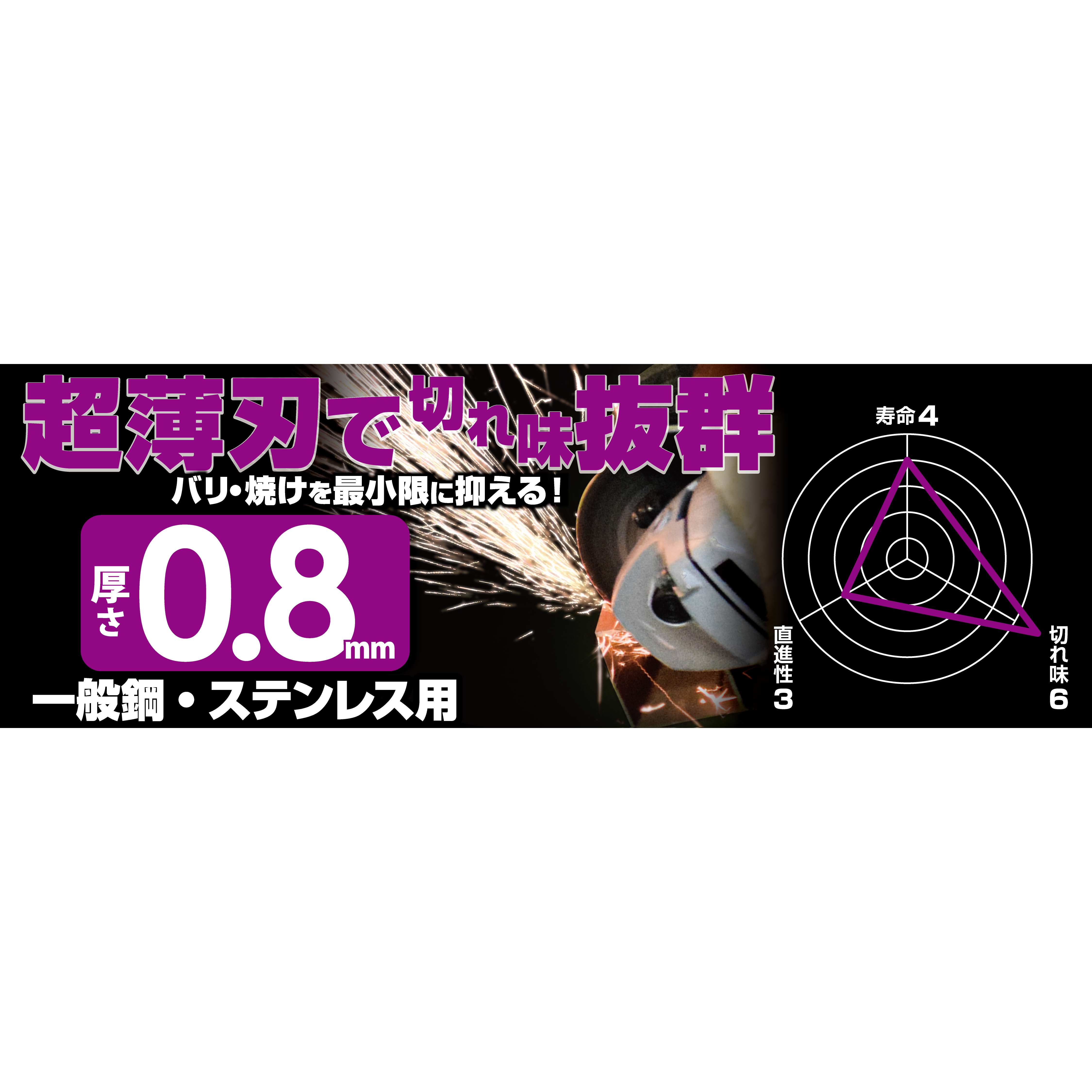 GATタイプ