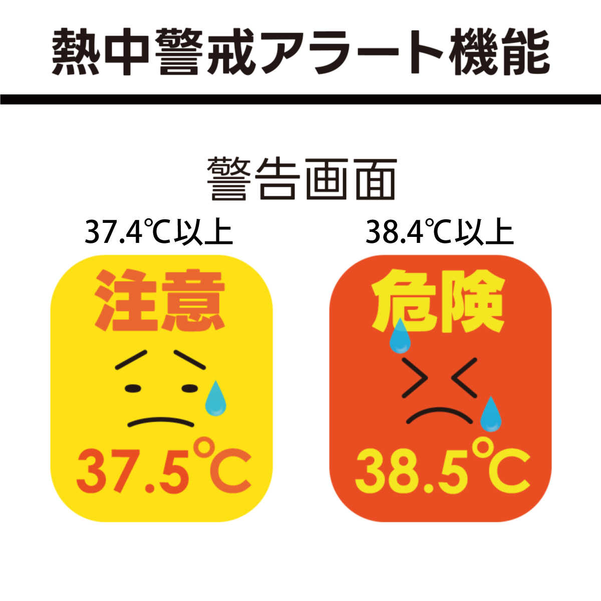 GGS-HW1.0 GGS-HW1.0