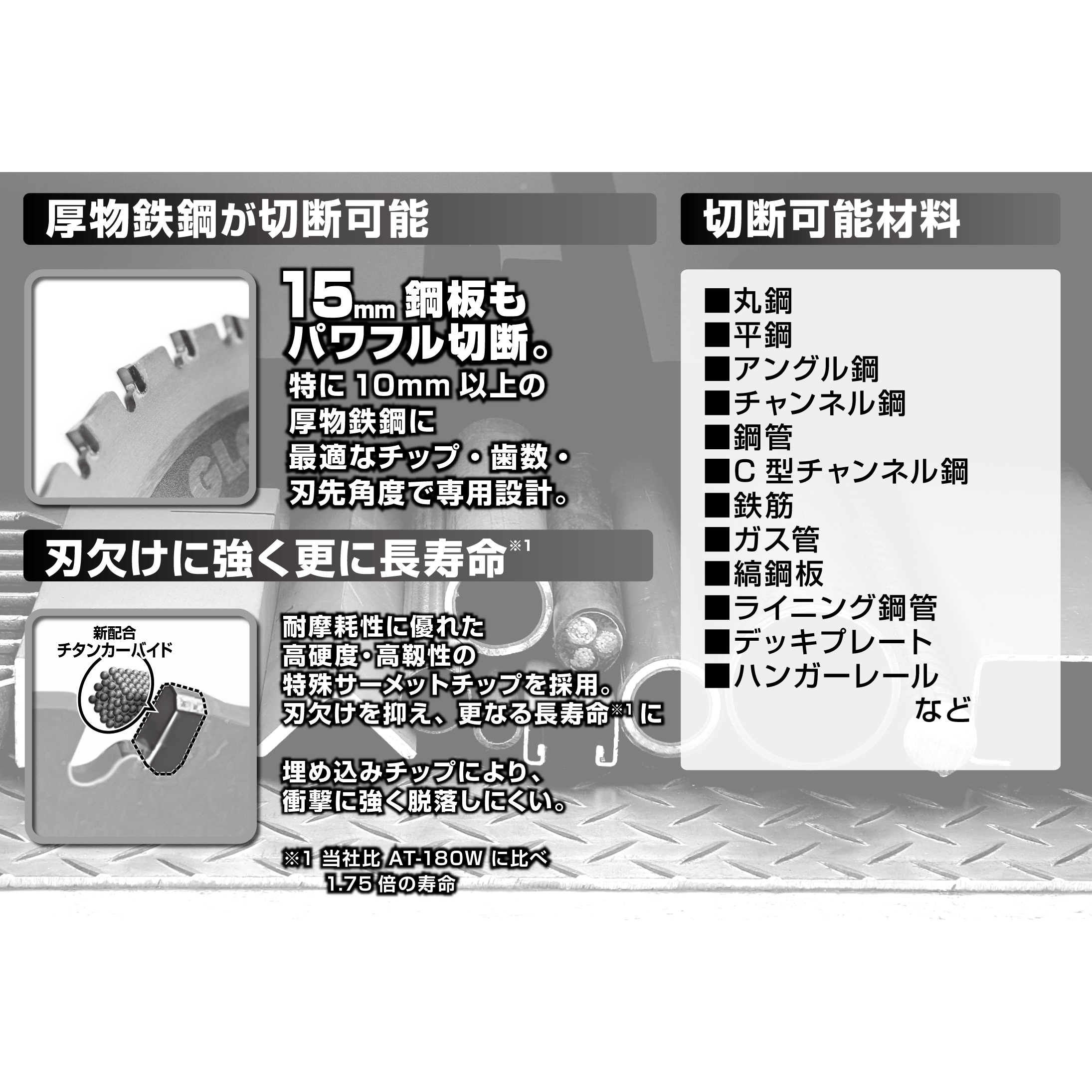 AT-EX type
