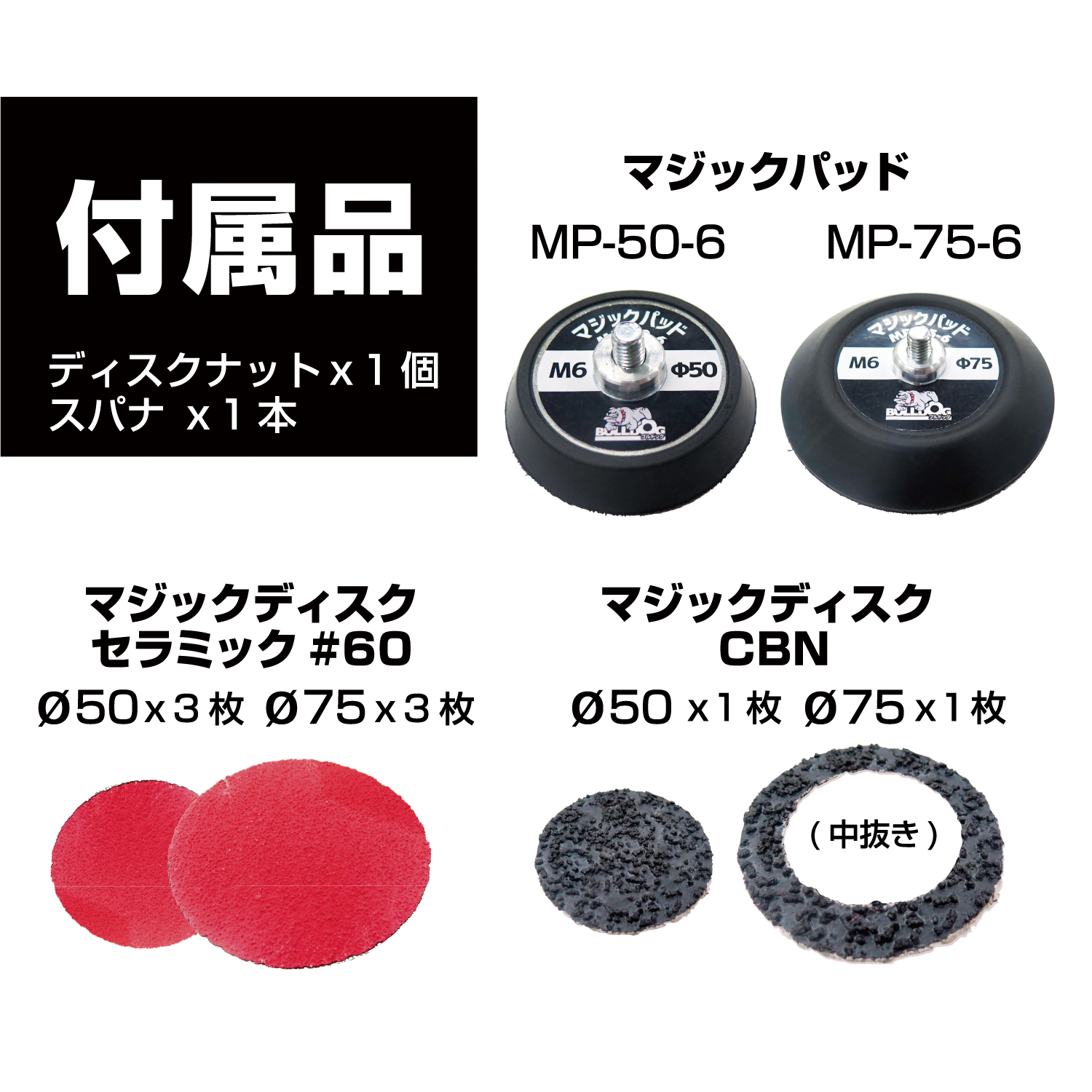 BMC-SG-1A