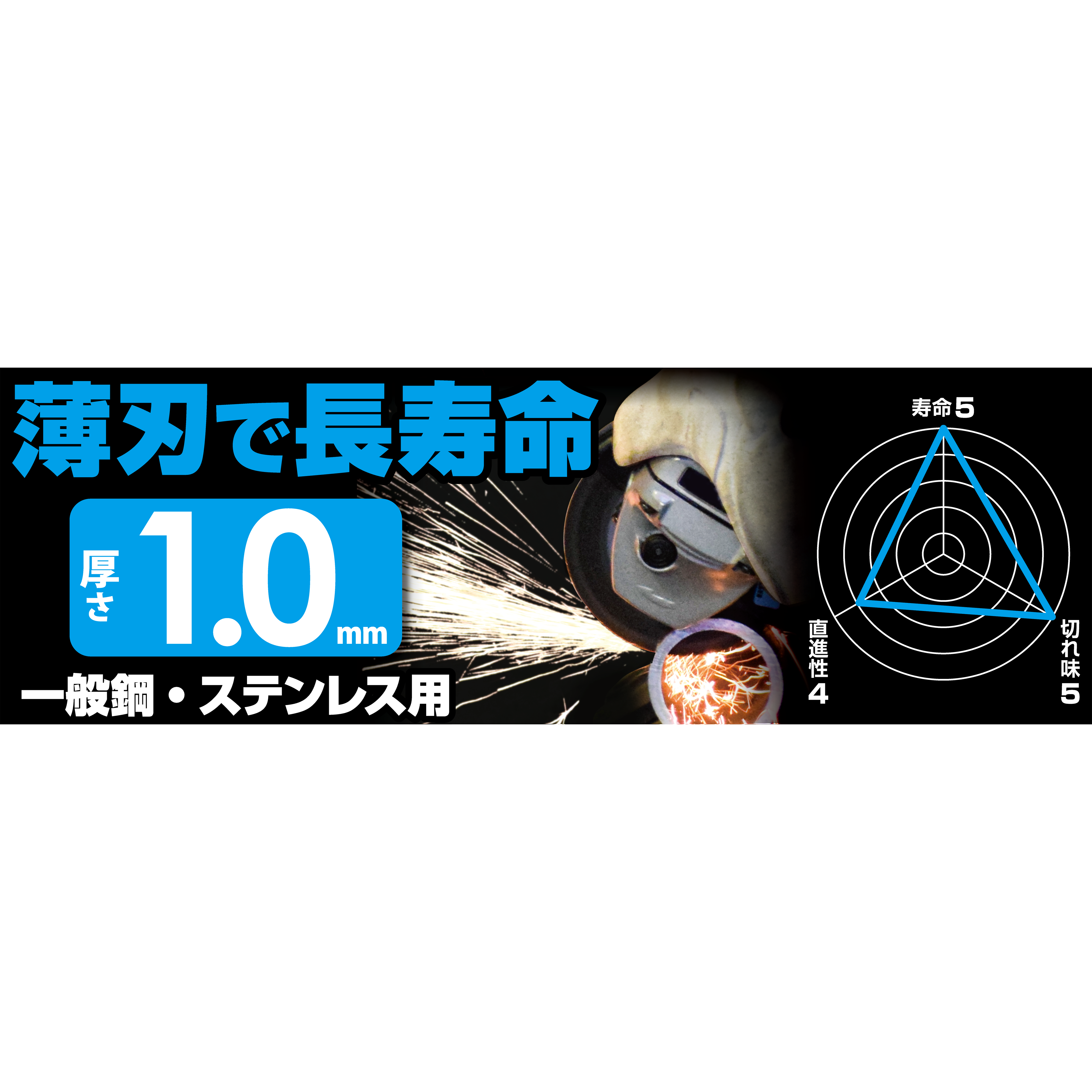 GATタイプ