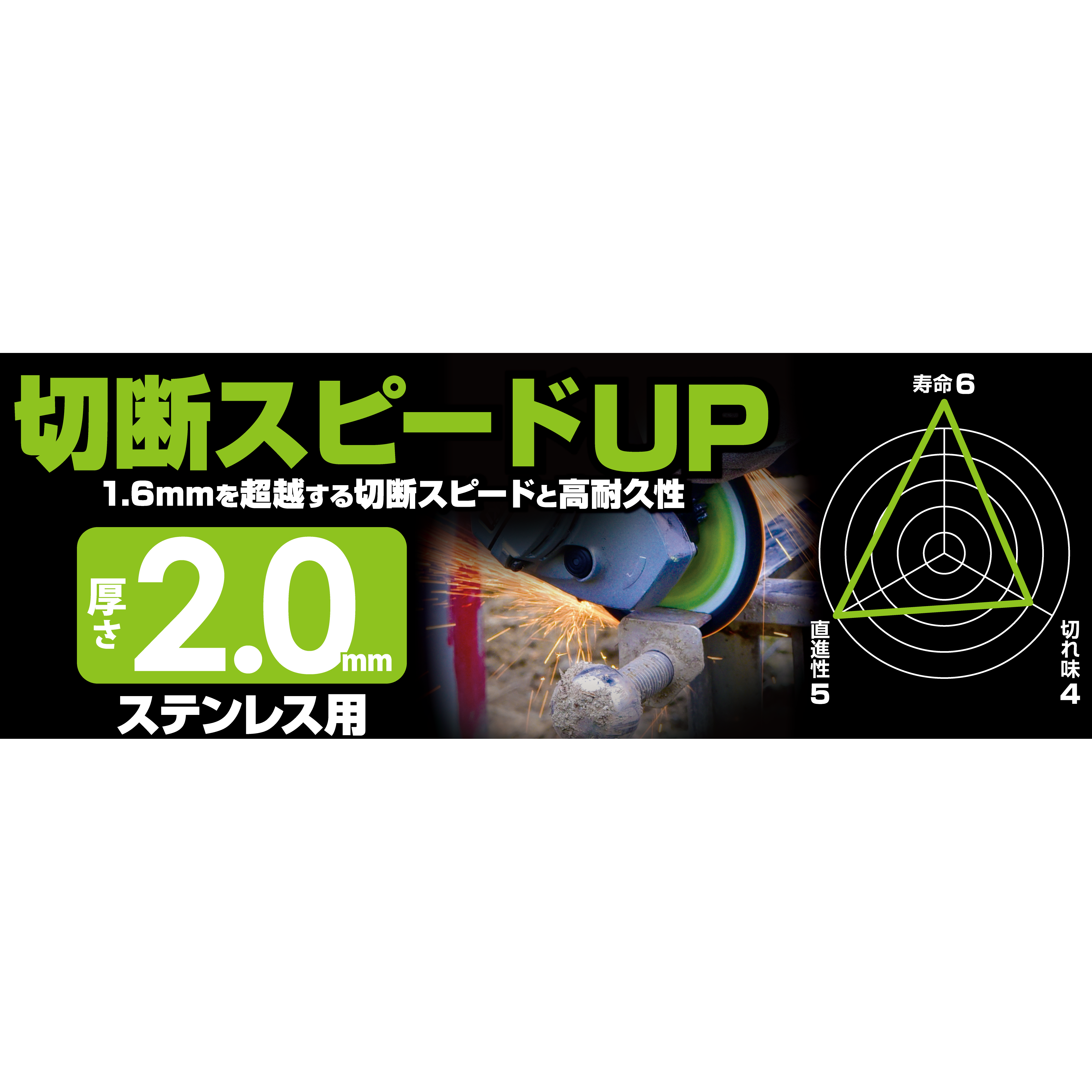 GATタイプ