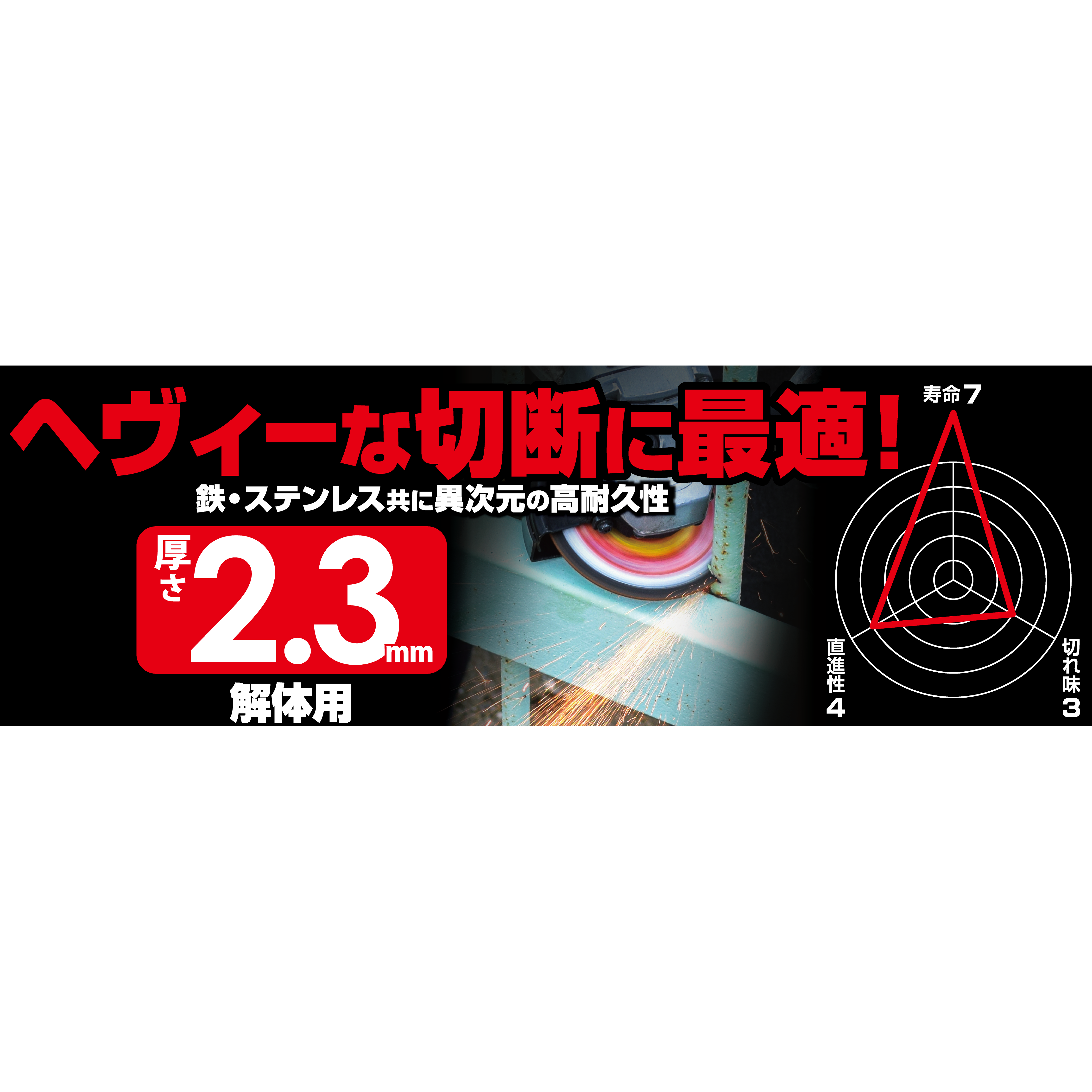 GATタイプ