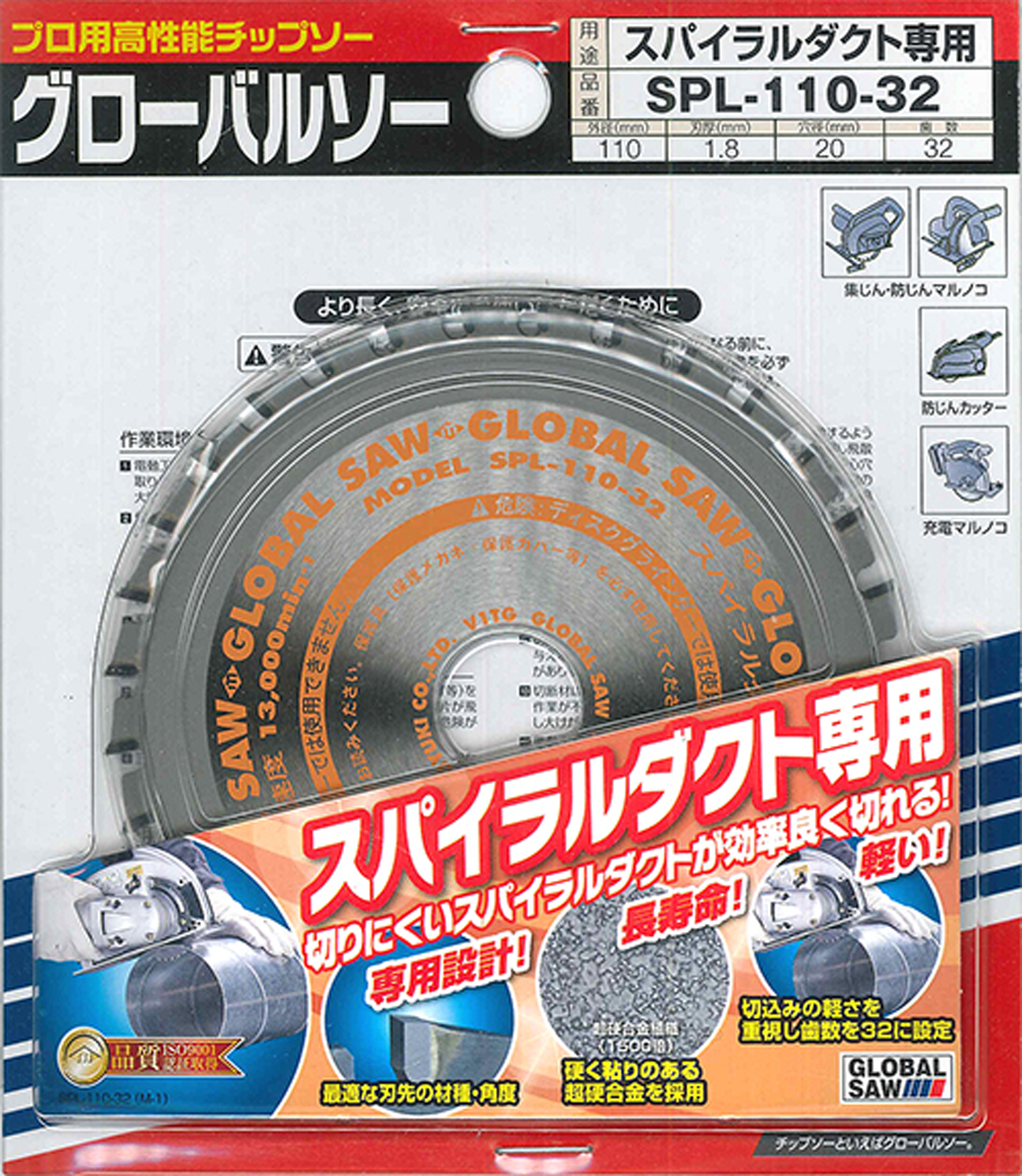 SPL Type