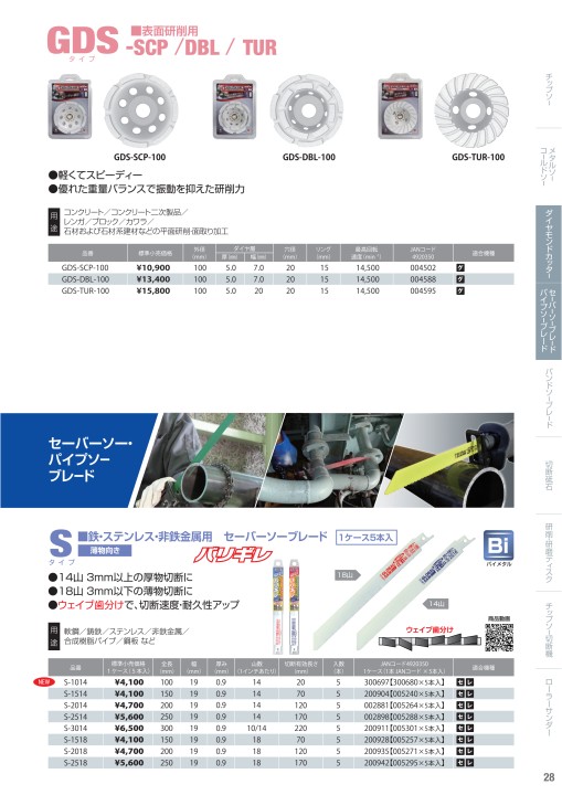 グローバルソー総合カタログVol.11.1