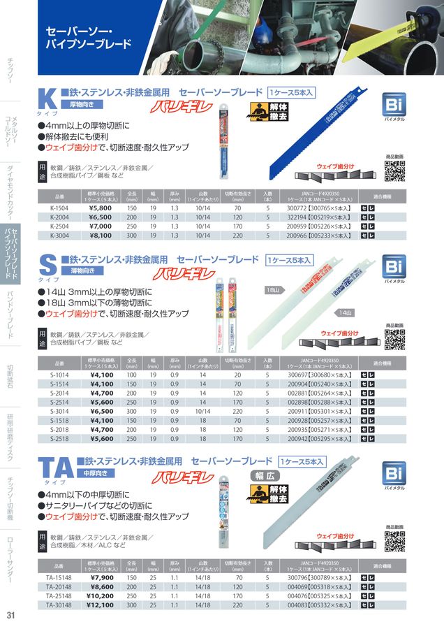 グローバルソー総合カタログVol.11.5